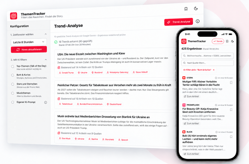 ThemenTracker-Ansicht zur Nachrichten- und Trendanalyse
